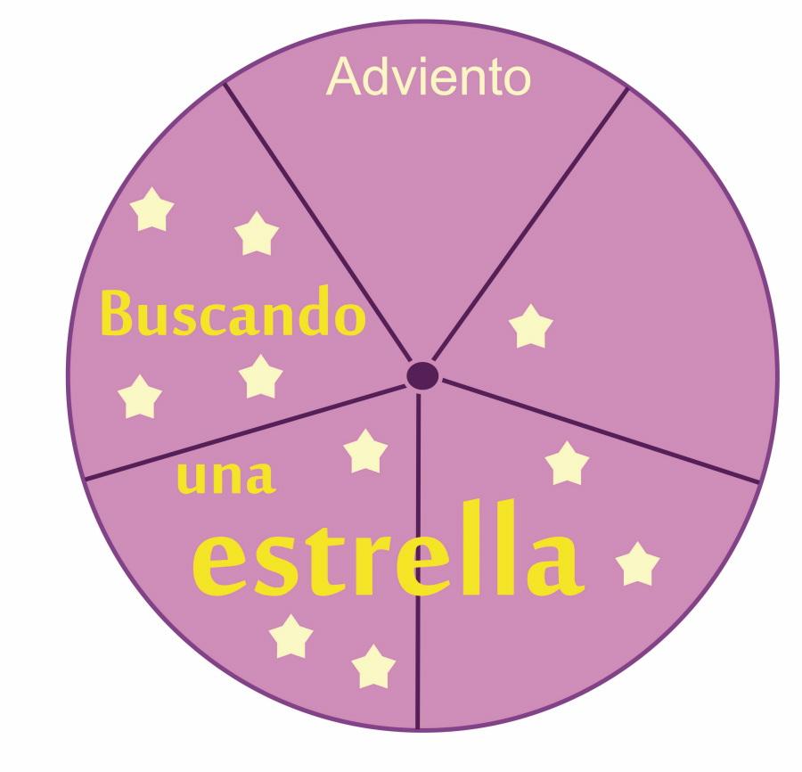 Círculo donde se insertan las puntas de la estrella