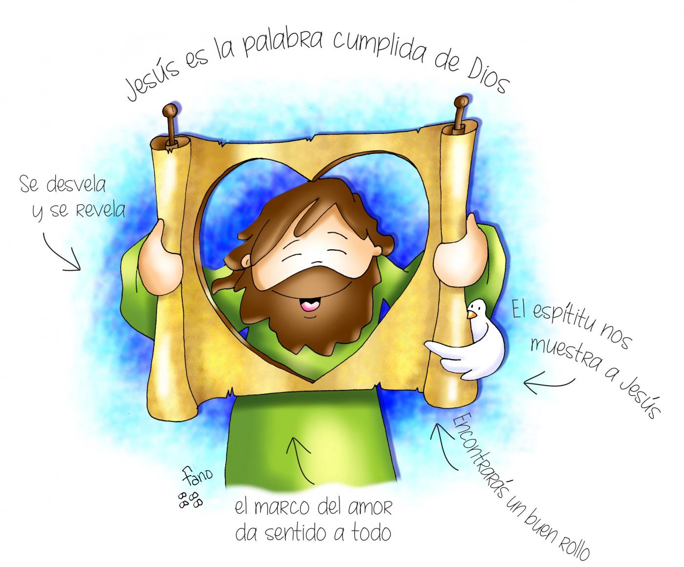 Lectio Divina con el evangelio del Domingo III del Tiempo Ordinario