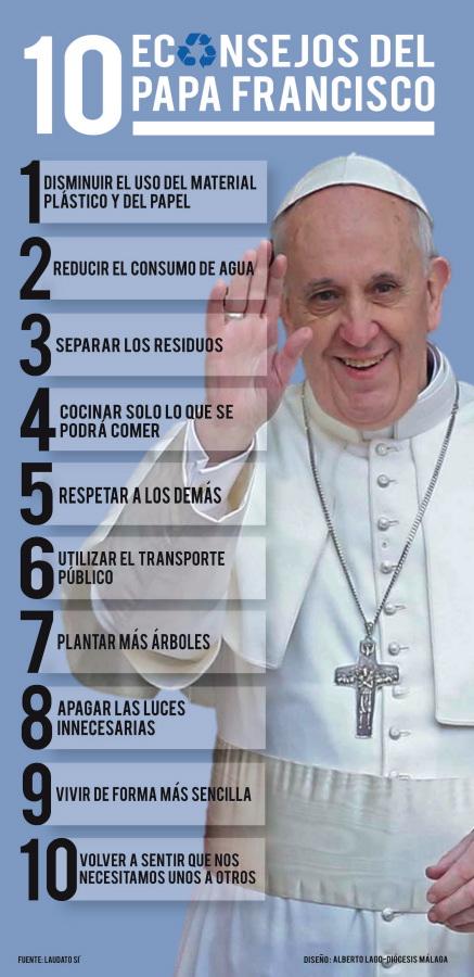 10 ecoconsejos del papa Francisco. Autor: A. LAGO