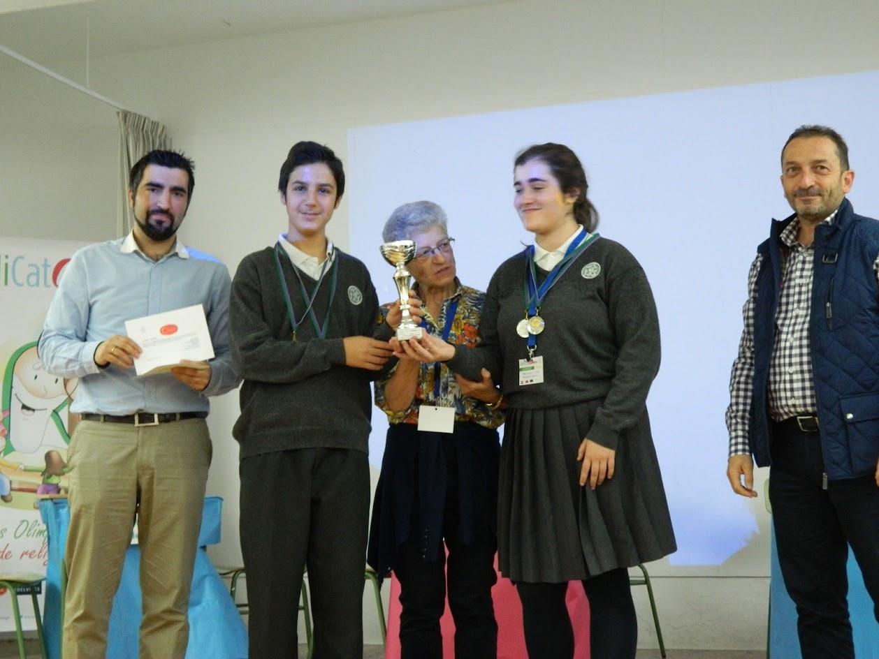 Relicat Games. Competición por equipos