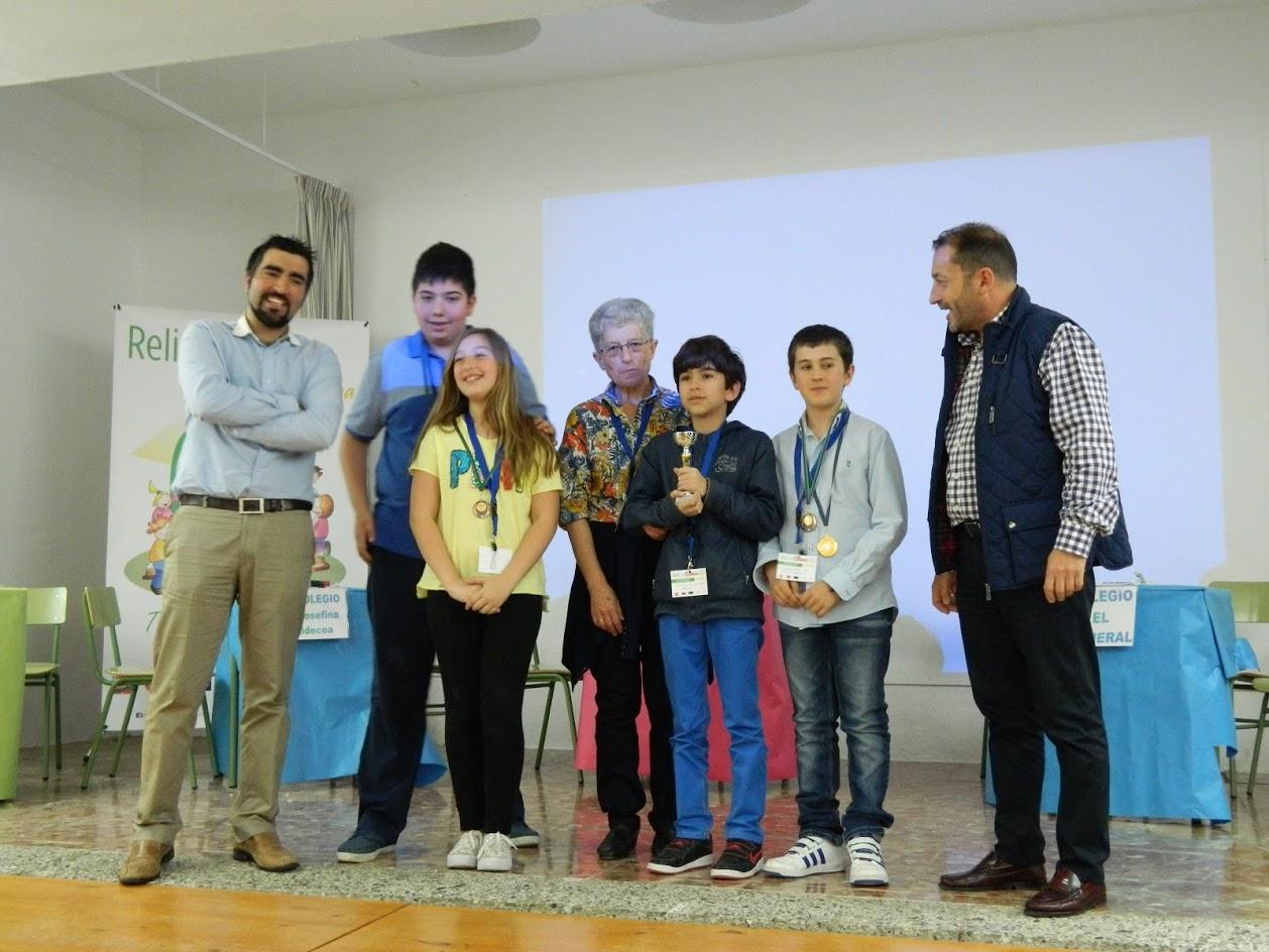 Relicat Games. Competición por equipos