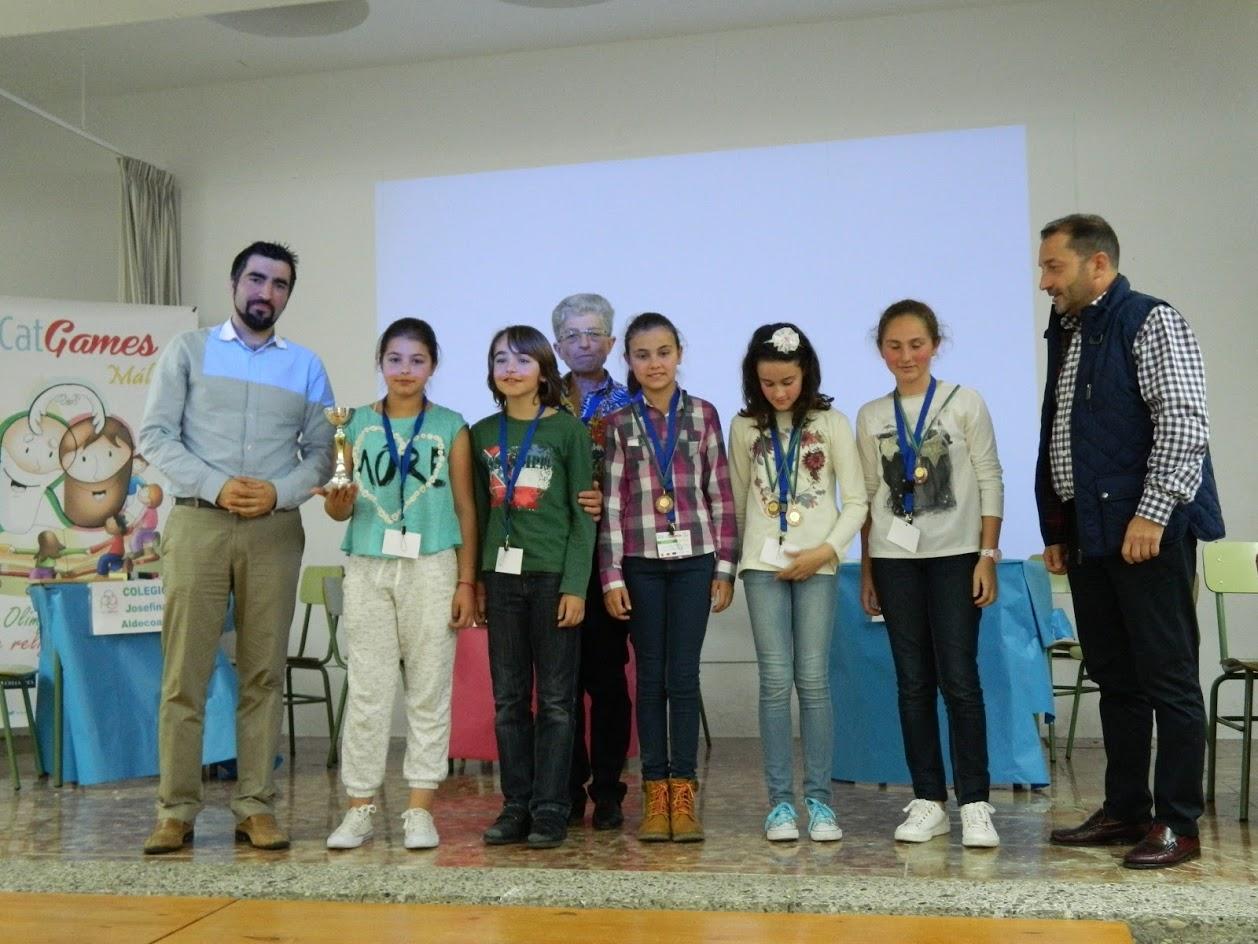 Relicat Games. Competición por equipos