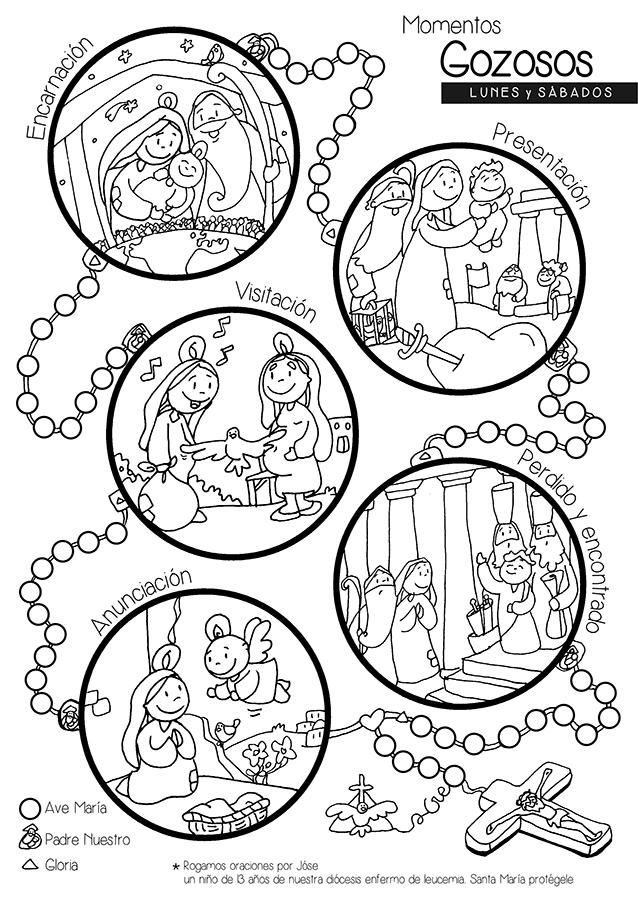 Misterios Gozosos, por Patxi Velasco Fano