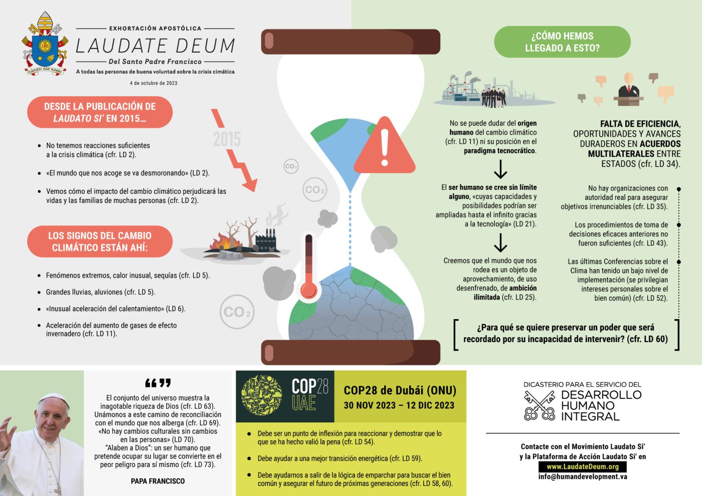 Infografía de la Laudate Deum elaborada por el Dicasterio de Desarrollo Humano Integral de la Santa Sede